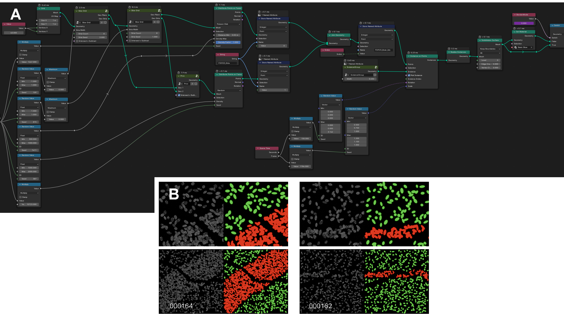 GeoNodes and Micro Model Simulation Examples.